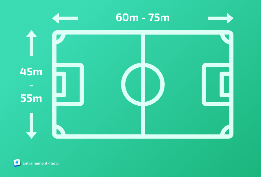 Dimensions foot à 8