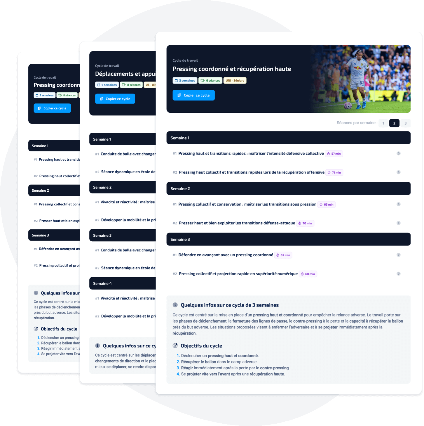 Planification annuelle - Entrainement Foot